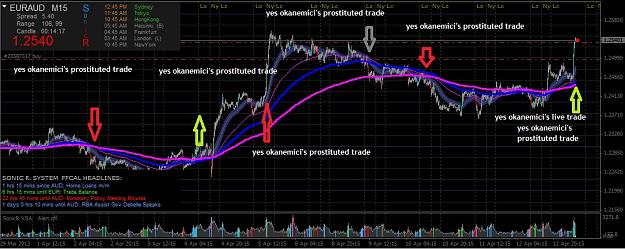 Click to Enlarge

Name: euraud2.jpg
Size: 206 KB