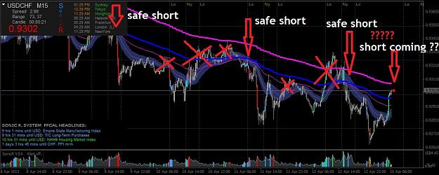 Click to Enlarge

Name: usdchf2.jpg
Size: 168 KB