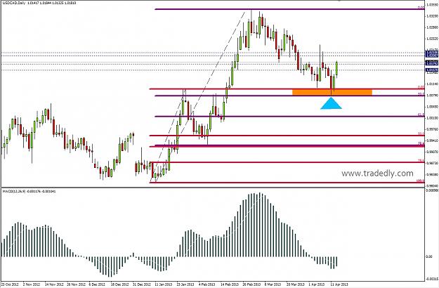 Click to Enlarge

Name: usdcad8.jpg
Size: 208 KB