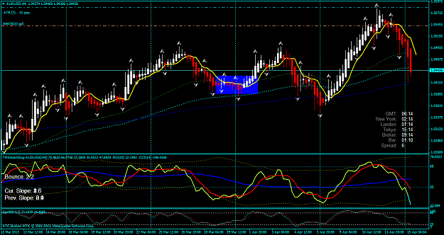 Click to Enlarge

Name: audusdh4.png
Size: 78 KB