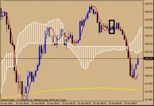 Click to Enlarge

Name: m1-eurjpy-1.gif
Size: 87 KB