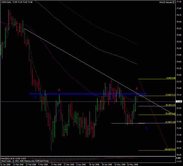 Click to Enlarge

Name: usdx.gif
Size: 24 KB