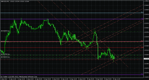 Click to Enlarge

Name: gbpusd-20130415-1209-1.gif
Size: 29 KB
