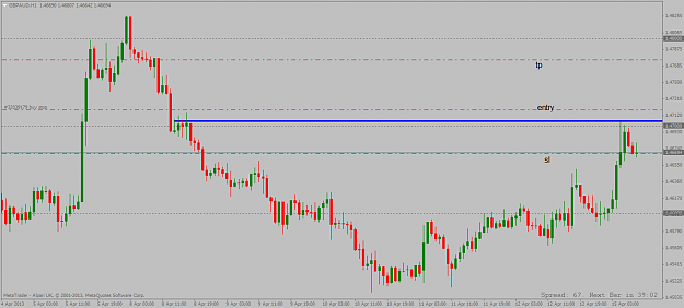 Click to Enlarge

Name: gbpaudh1 long setup 15 04 2013.png
Size: 36 KB