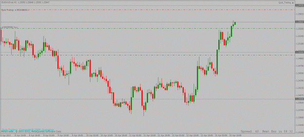 Click to Enlarge

Name: euraud 1hour long setup 15 04 2013 update1.gif
Size: 22 KB