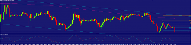 Click to Enlarge

Name: 15-04-2013 10-47-56 PM GBPCHF Short - missed.png
Size: 43 KB