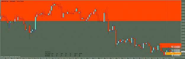 Click to Enlarge

Name: usdchf-h4-fxsalt-ltd.png
Size: 74 KB