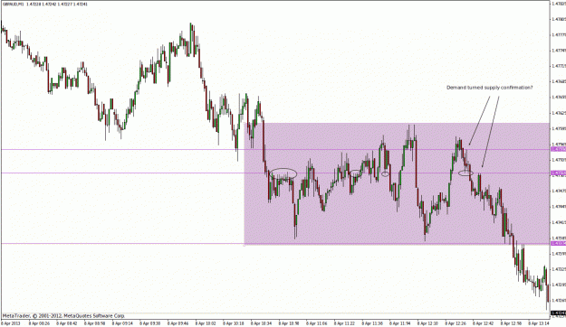 Click to Enlarge

Name: gbpaud.gif
Size: 33 KB