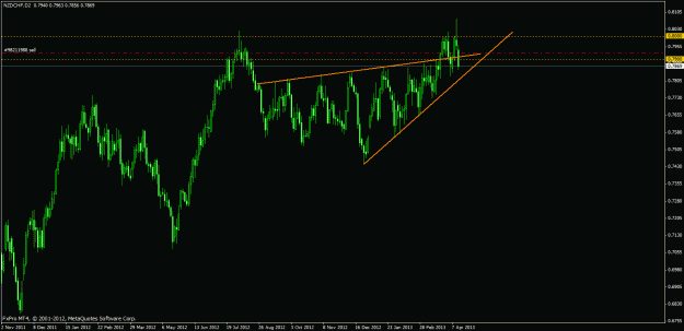 Click to Enlarge

Name: nzdchf d2 3.gif
Size: 21 KB