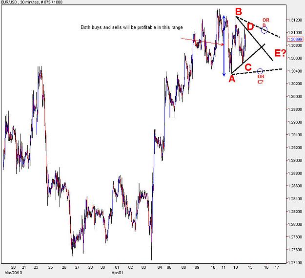 Click to Enlarge

Name: EURUSD_M30.jpg
Size: 91 KB