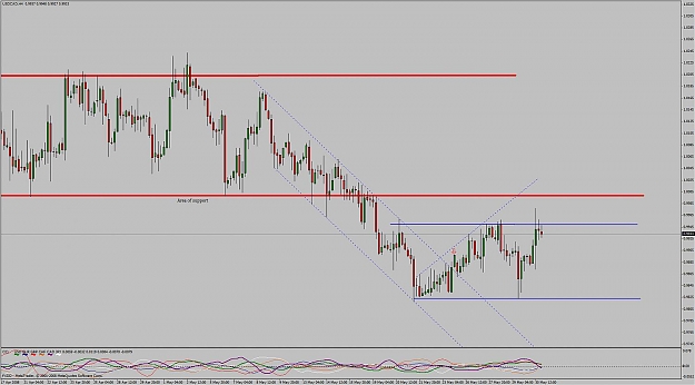 Click to Enlarge

Name: usdcad.jpg
Size: 111 KB