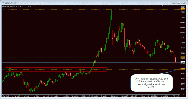 Click to Enlarge

Name: 4-15-13 silver weekly.gif
Size: 27 KB