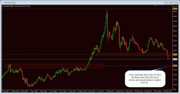 Click to Enlarge

Name: 4-15-13 silver weekly.gif
Size: 27 KB
