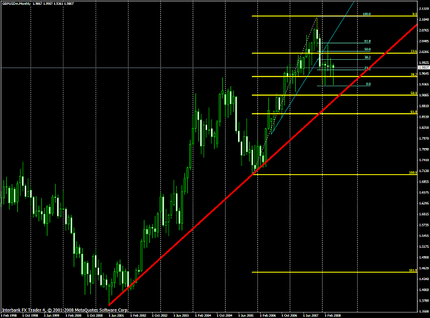 Click to Enlarge

Name: chart1386.PNG
Size: 60 KB