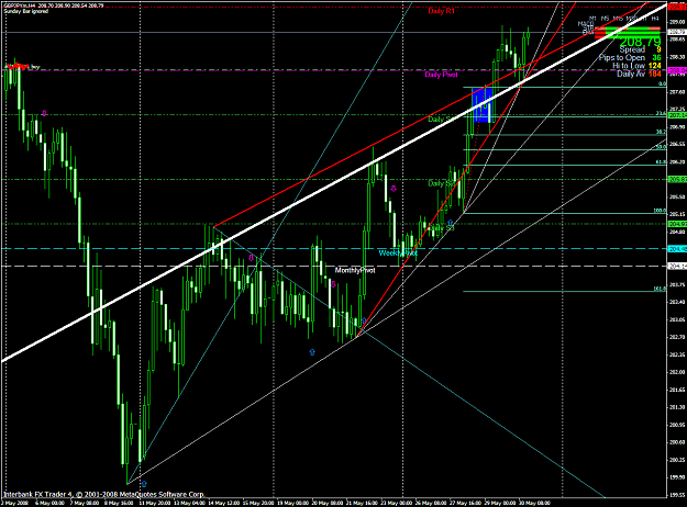 Click to Enlarge

Name: chart1387.PNG
Size: 76 KB