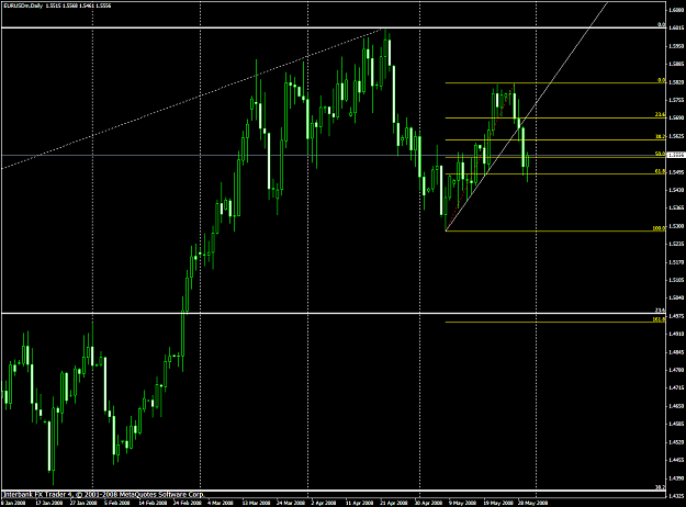 Click to Enlarge

Name: chart1389.PNG
Size: 54 KB