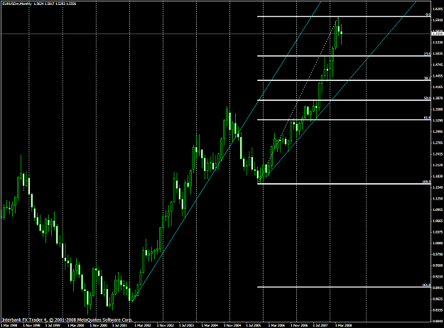 Click to Enlarge

Name: chart1390.PNG
Size: 57 KB