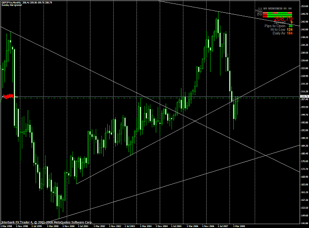 Click to Enlarge

Name: chart1391.PNG
Size: 65 KB