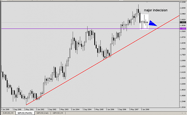Click to Enlarge

Name: GBPUSD20080601.png
Size: 12 KB