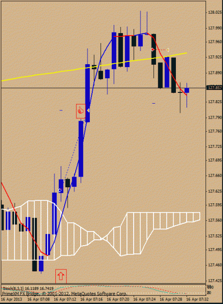 Click to Enlarge

Name: 16 april eurjpy1.gif
Size: 19 KB