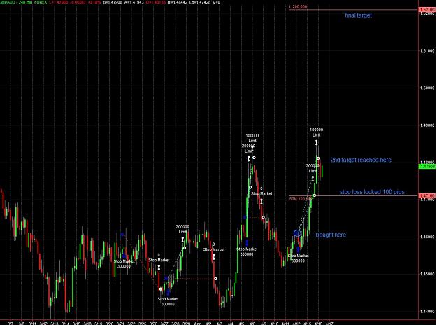 Click to Enlarge

Name: Gbpaud 10-04 after.jpg
Size: 224 KB