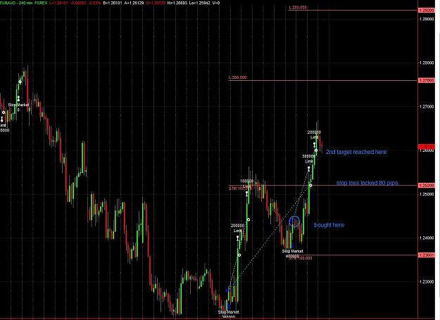 Click to Enlarge

Name: euraud 11-04 after.jpg
Size: 196 KB