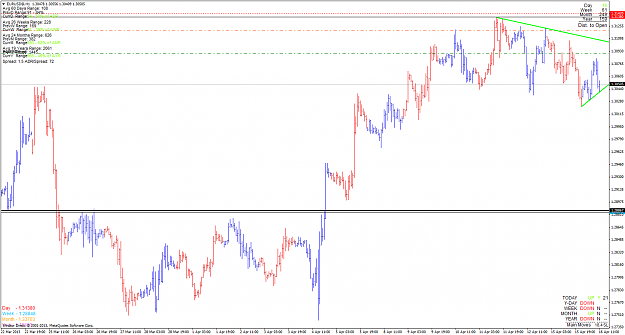 Click to Enlarge

Name: eurusd_130416_h1.png
Size: 65 KB
