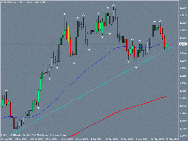 Click to Enlarge

Name: eur5gif.gif
Size: 14 KB
