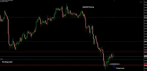 Click to Enlarge

Name: AUDCHF Hourly pending 16-04.jpg
Size: 173 KB
