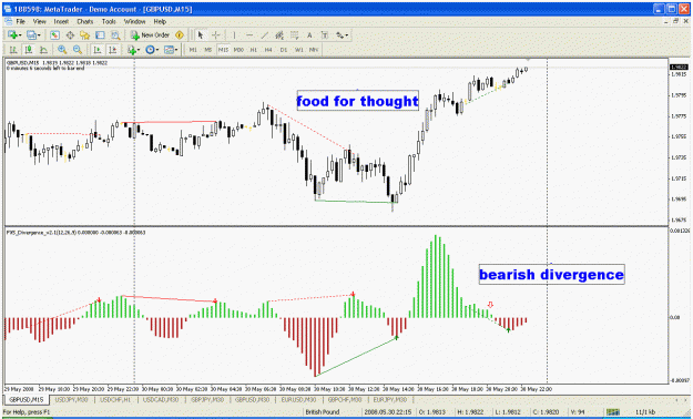 Click to Enlarge

Name: bearish.gif
Size: 33 KB