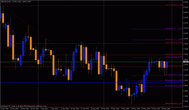 Click to Enlarge

Name: daily_stz.gif
Size: 23 KB