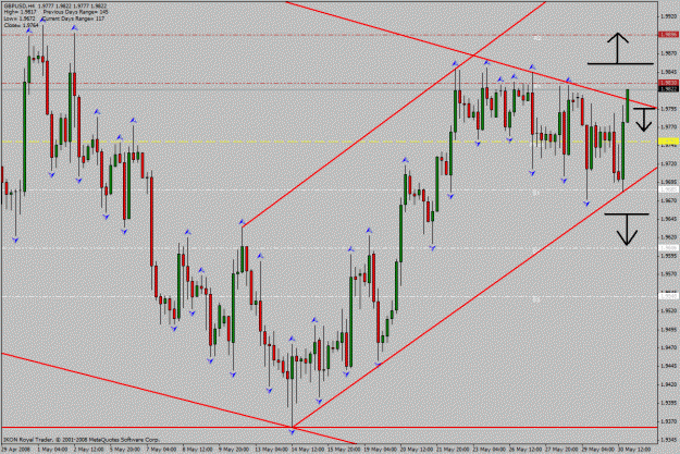 Click to Enlarge

Name: gbp_usd_h4_30_05_2008_sell_or_buy.gif
Size: 36 KB