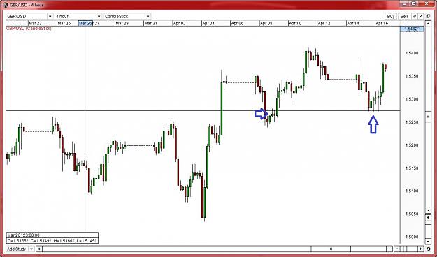 Click to Enlarge

Name: gbpusd.jpg
Size: 137 KB