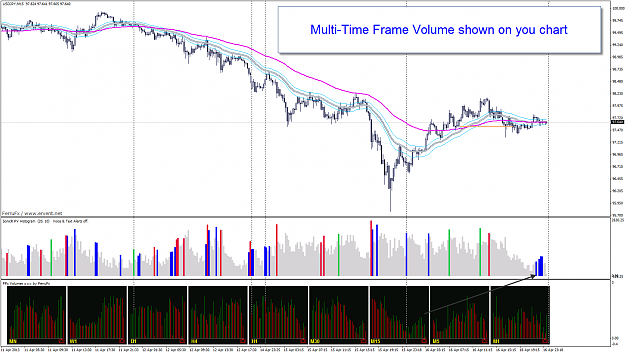 Click to Enlarge

Name: MTF Volume example.png
Size: 55 KB