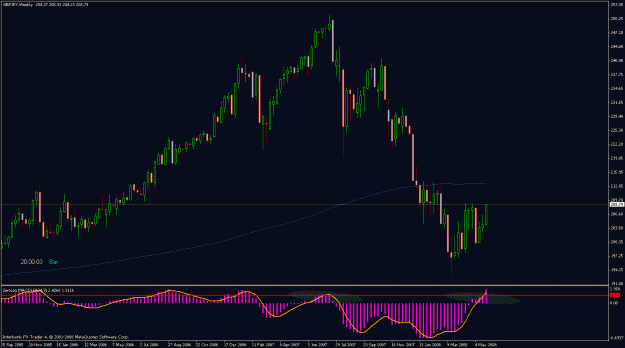 Click to Enlarge

Name: weekly_gj_hd.gif
Size: 22 KB