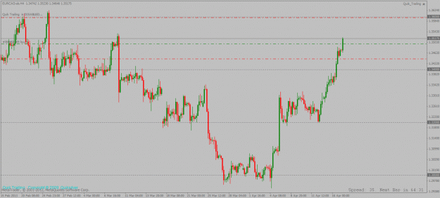 Click to Enlarge

Name: eurcad long trade 17 04 2013.gif
Size: 25 KB
