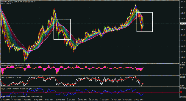 Click to Enlarge

Name: gbp jpy weekly.gif
Size: 50 KB