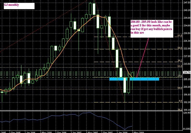 Click to Enlarge

Name: gj monthly.JPG
Size: 109 KB