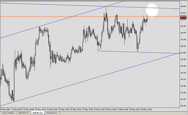 Click to Enlarge

Name: EURJPY20080601a.png
Size: 13 KB