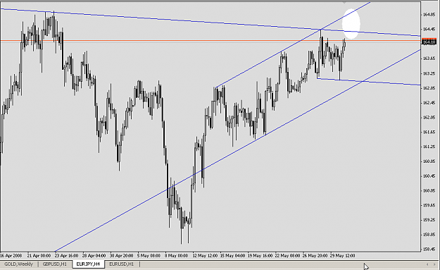 Click to Enlarge

Name: EURJPY20080601b.png
Size: 14 KB