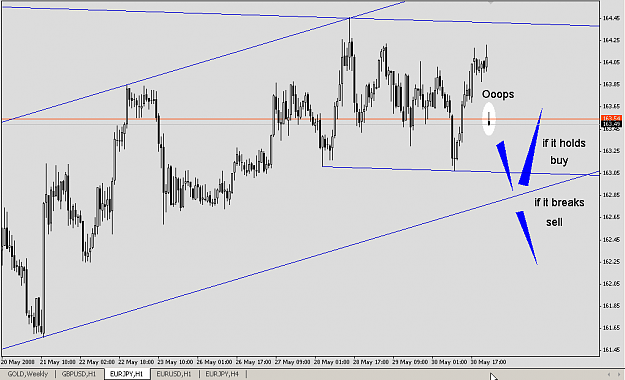 Click to Enlarge

Name: EURJPY20080601c.png
Size: 14 KB