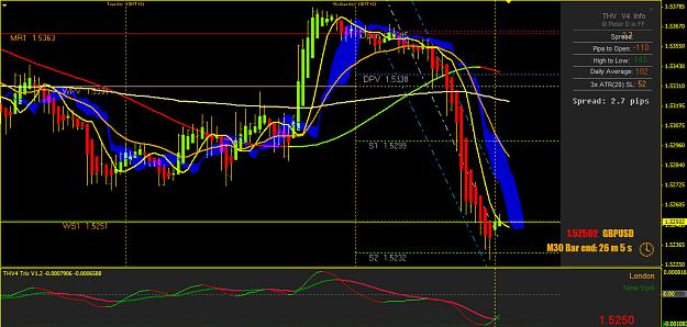 Click to Enlarge

Name: gbp usd sec trade M30.jpg
Size: 425 KB