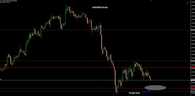 Click to Enlarge

Name: AUDUSD Hourly 17-04.jpg
Size: 158 KB