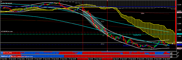 Click to Enlarge

Name: eurusdm1.png
Size: 48 KB