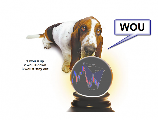 Click to Enlarge

Name: Dog indicator.png
Size: 401 KB