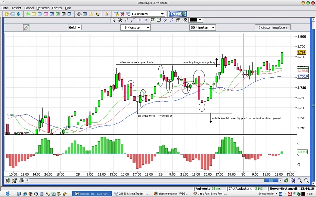 Click to Enlarge

Name: chart.jpg
Size: 463 KB