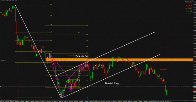 Click to Enlarge

Name: audusd 15m.gif
Size: 67 KB