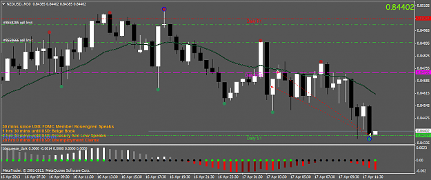 Click to Enlarge

Name: nzdusd.m30.png
Size: 41 KB