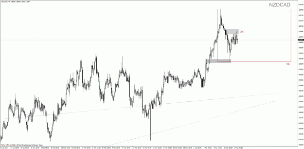 Click to Enlarge

Name: 546_ nzdcad mh4.gif
Size: 36 KB