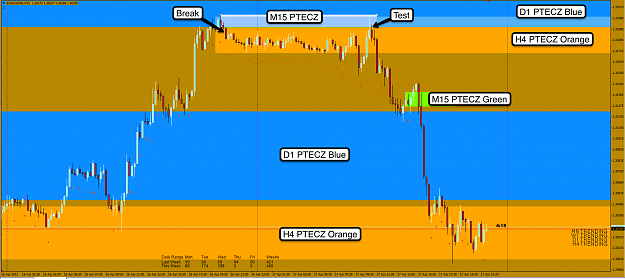 Click to Enlarge

Name: 17th Apr 13 EUR:USD 15m Chart.png
Size: 119 KB